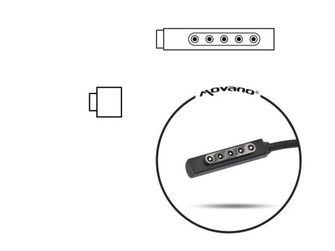 Kabel do zasilacza / ładowarki Tablet Microsoft Surface pro 2