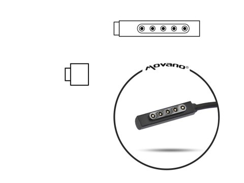 Zasilacz Movano 12v 3.6a (multipin, 5 pinów) 43W do Tablet Microsoft Surface